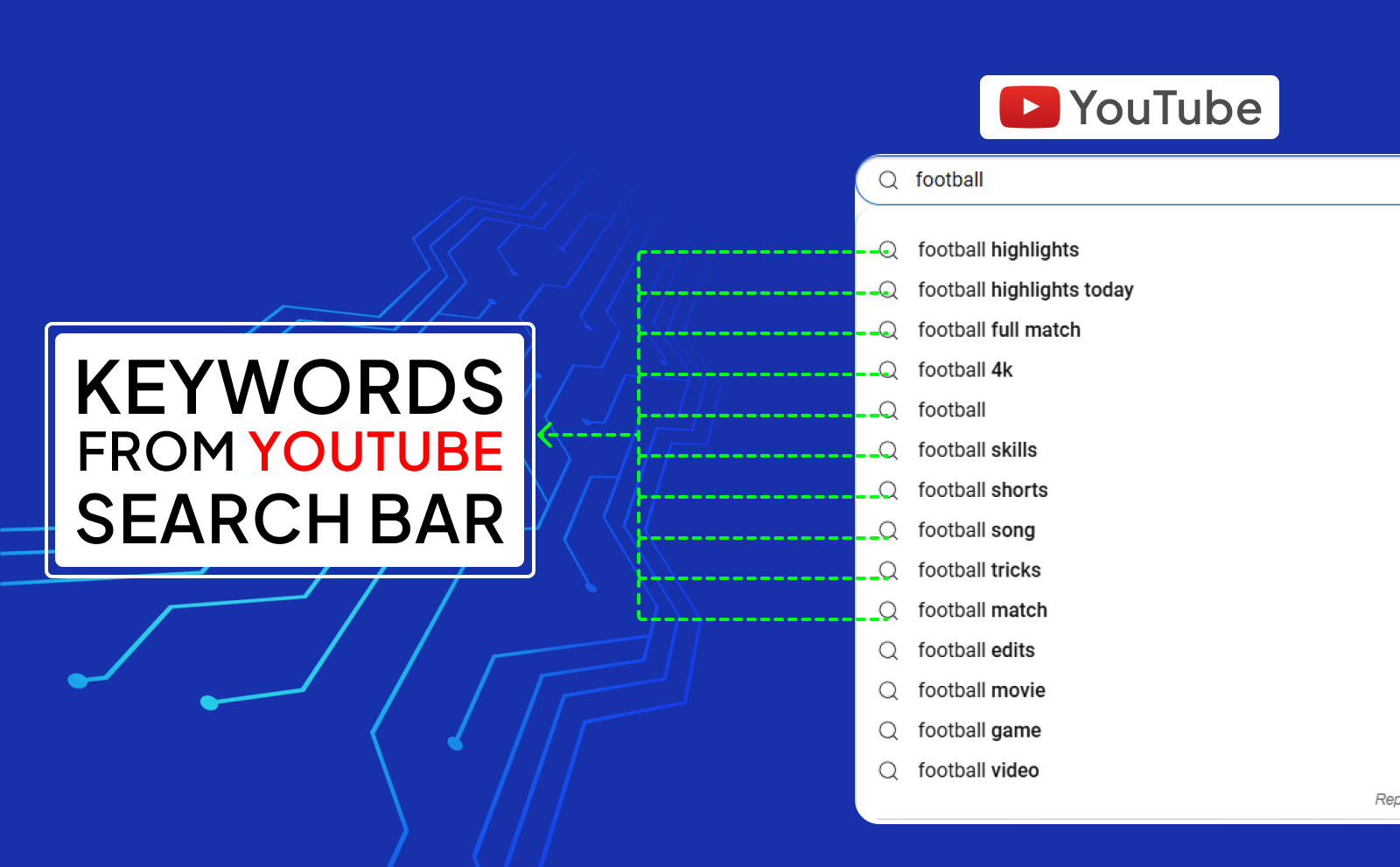 Find Keywords using the Youtube Search Bar and YouTube Keywords that Grow your Channel