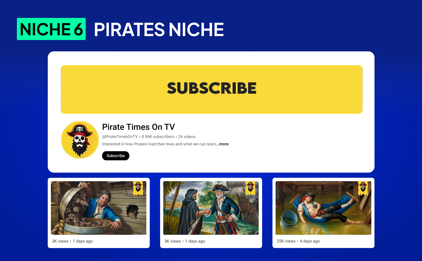 Niche 6 - Pirates niche Pirate Times On TV - Faceless Youtube Automation Niches In August