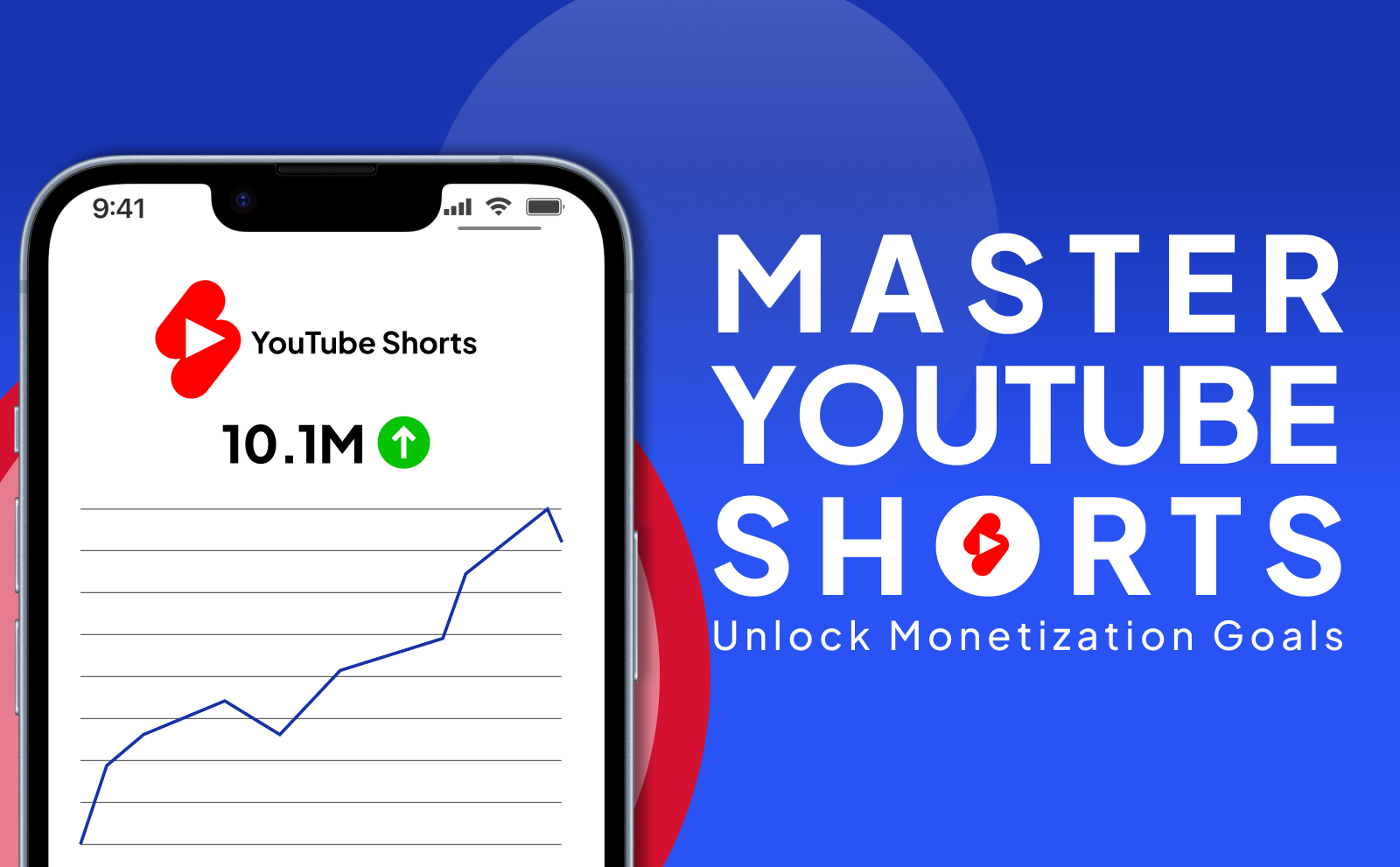 Key YouTube Monetization Requirements Short Views