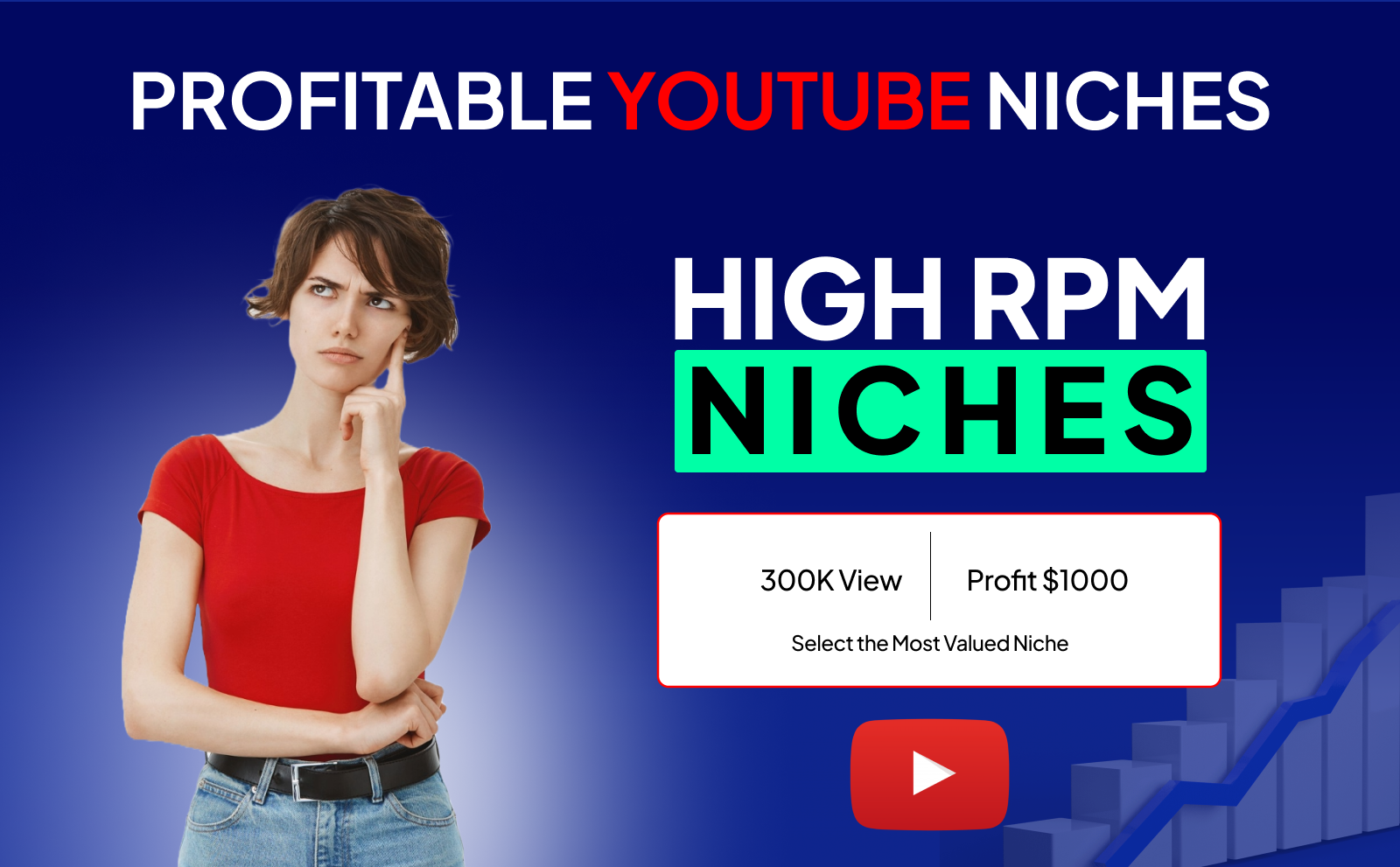 How to select profitable niches by learning from Nexlev Faceless Course