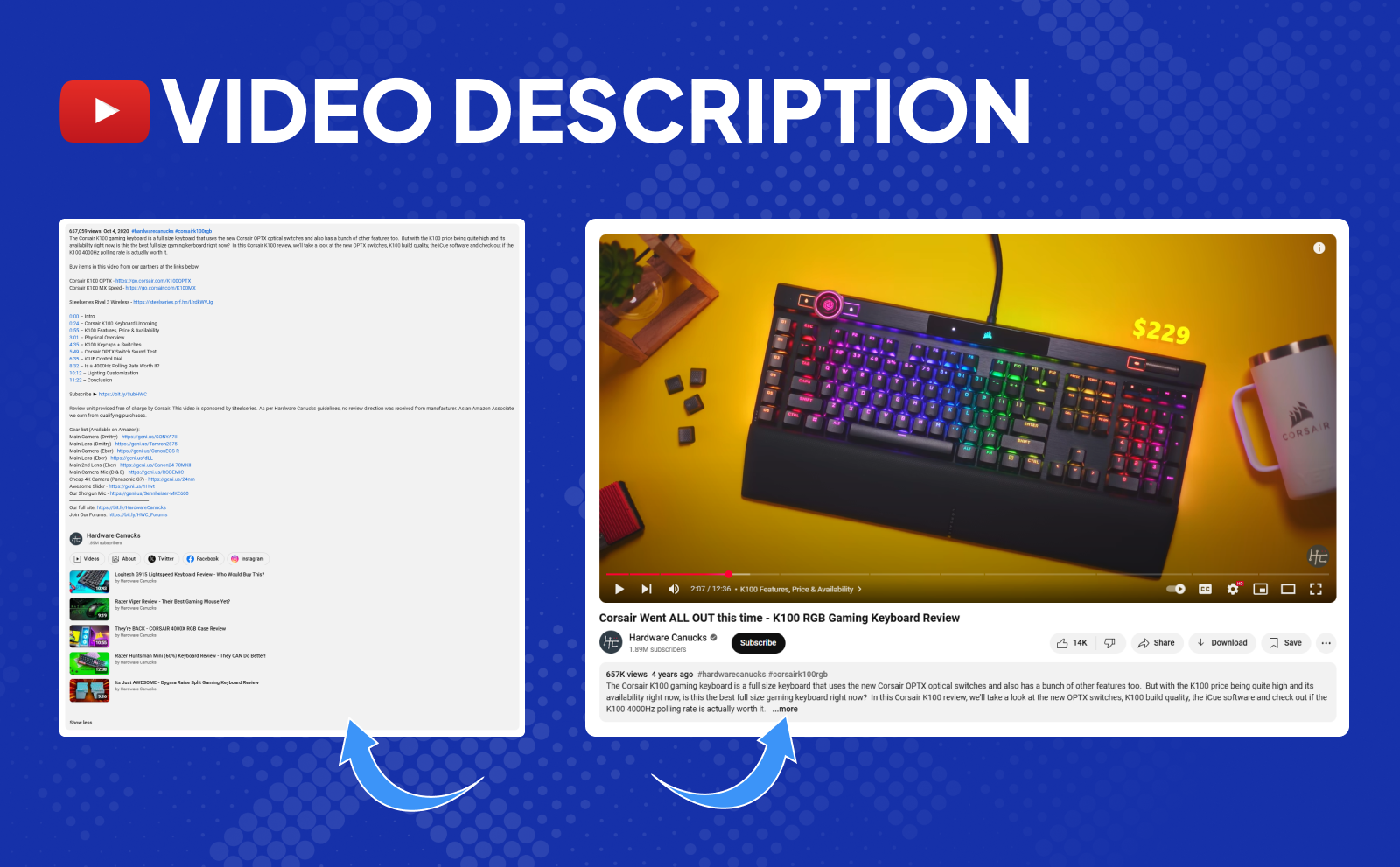 Video Descriptions and YouTube Keywords that Grow your Channel
