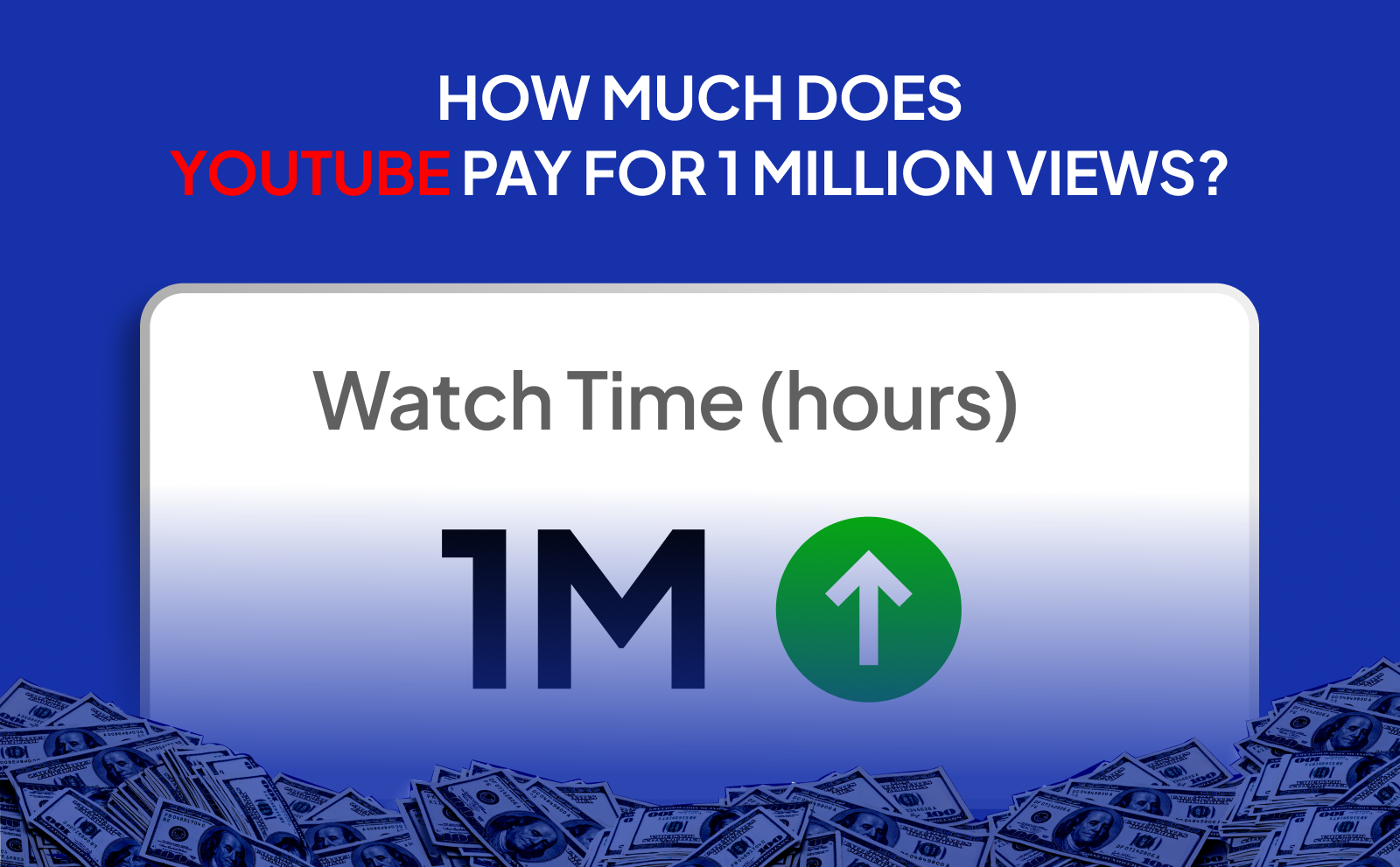 So, How Much Does YouTube Pay For 1 Million Views?