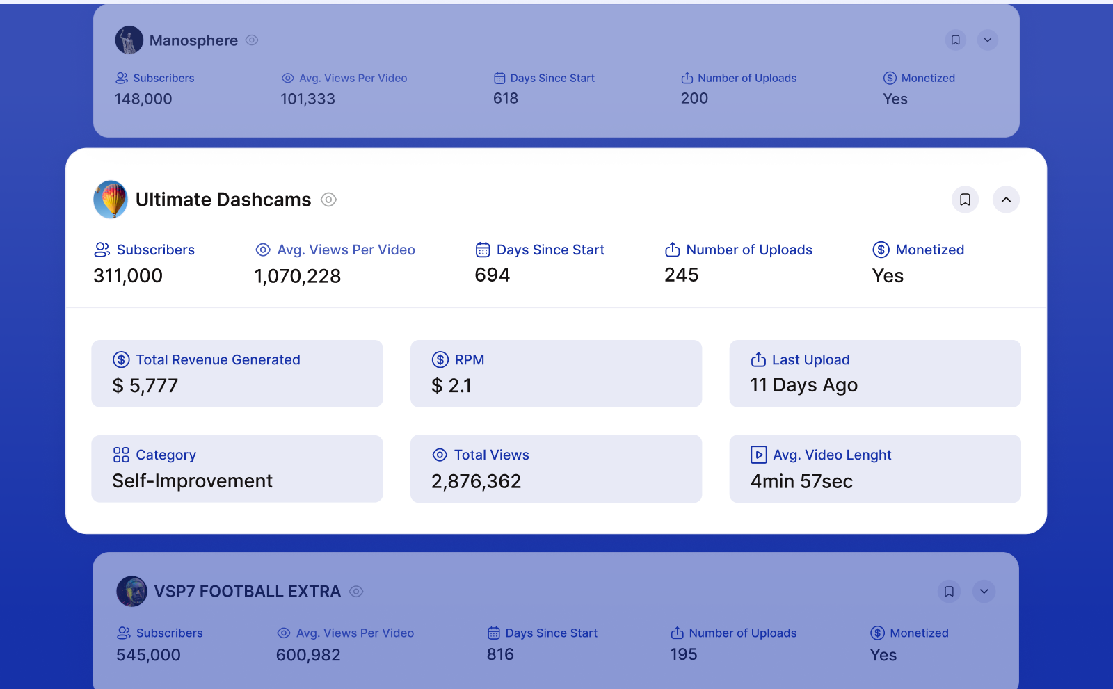 The NexLev Niche Finder