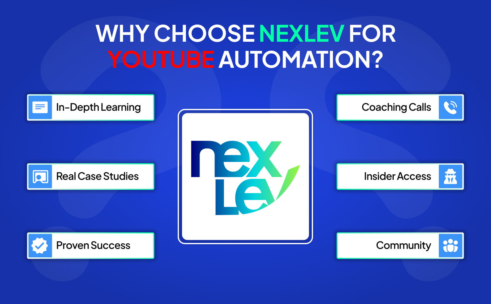 Nexlev Faceless Course And Why choose Nexlev for Youtube automation