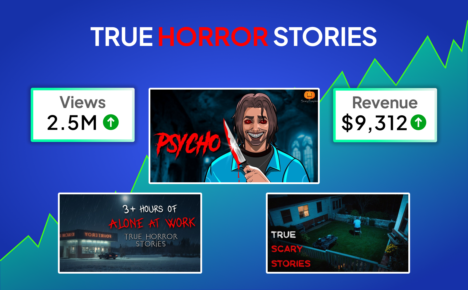 True horror stories faceless youtube channel ideas