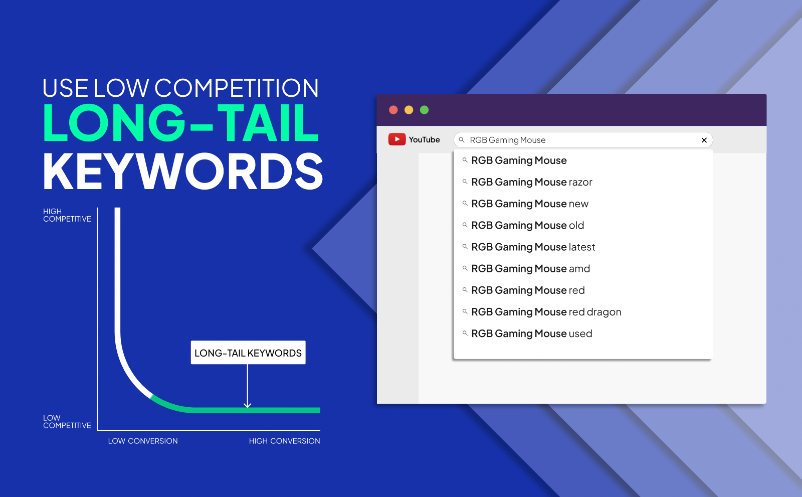 Find Long tail keywords YouTube Keywords that Grow your Channel