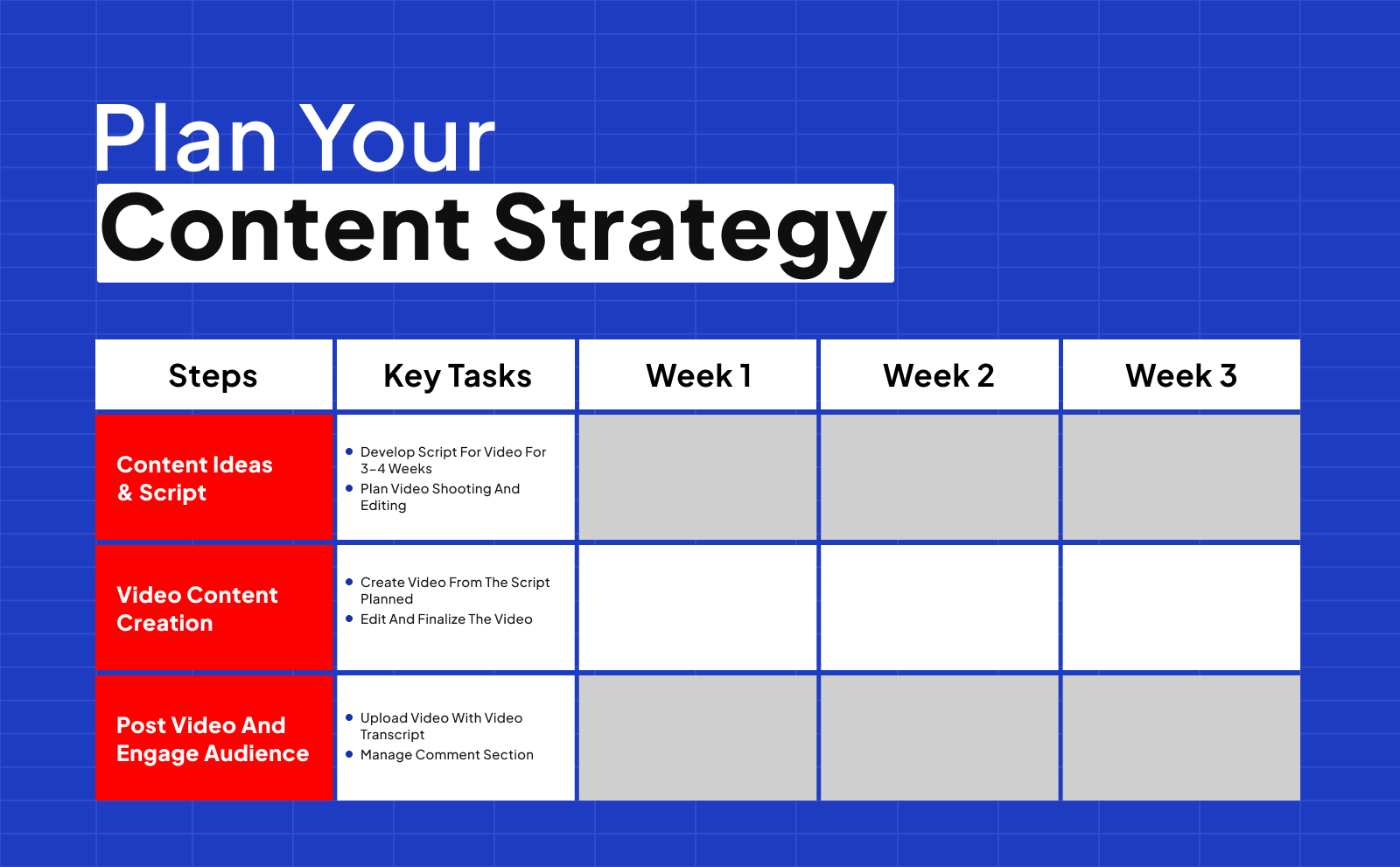 Youtube monetization requirements plan your content strategy