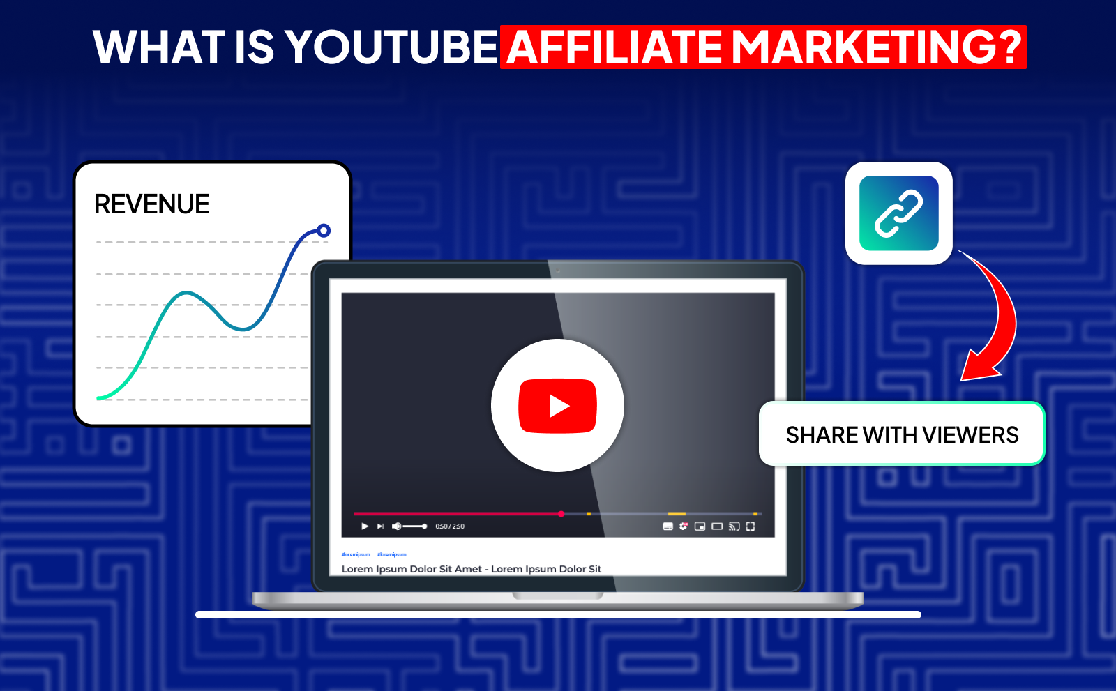 What Is YouTube Affiliate Marketing?
