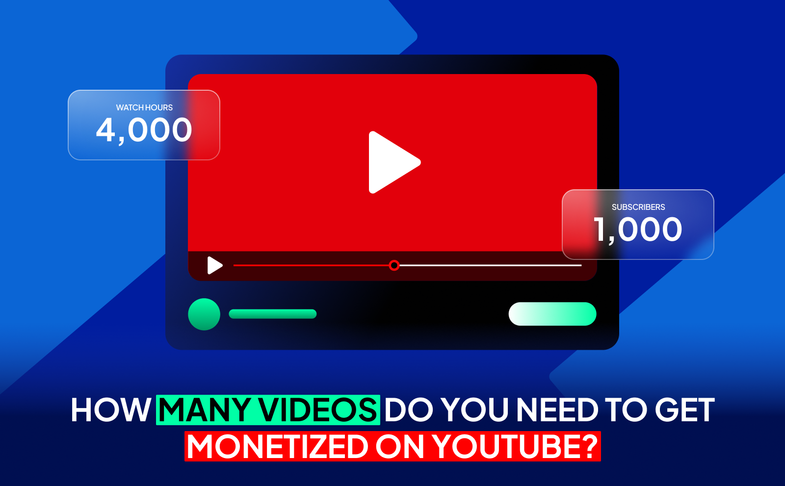 How many videos do you need to get monetized on Youtube - Videos You Need to Hit 1k Subscribers Fast