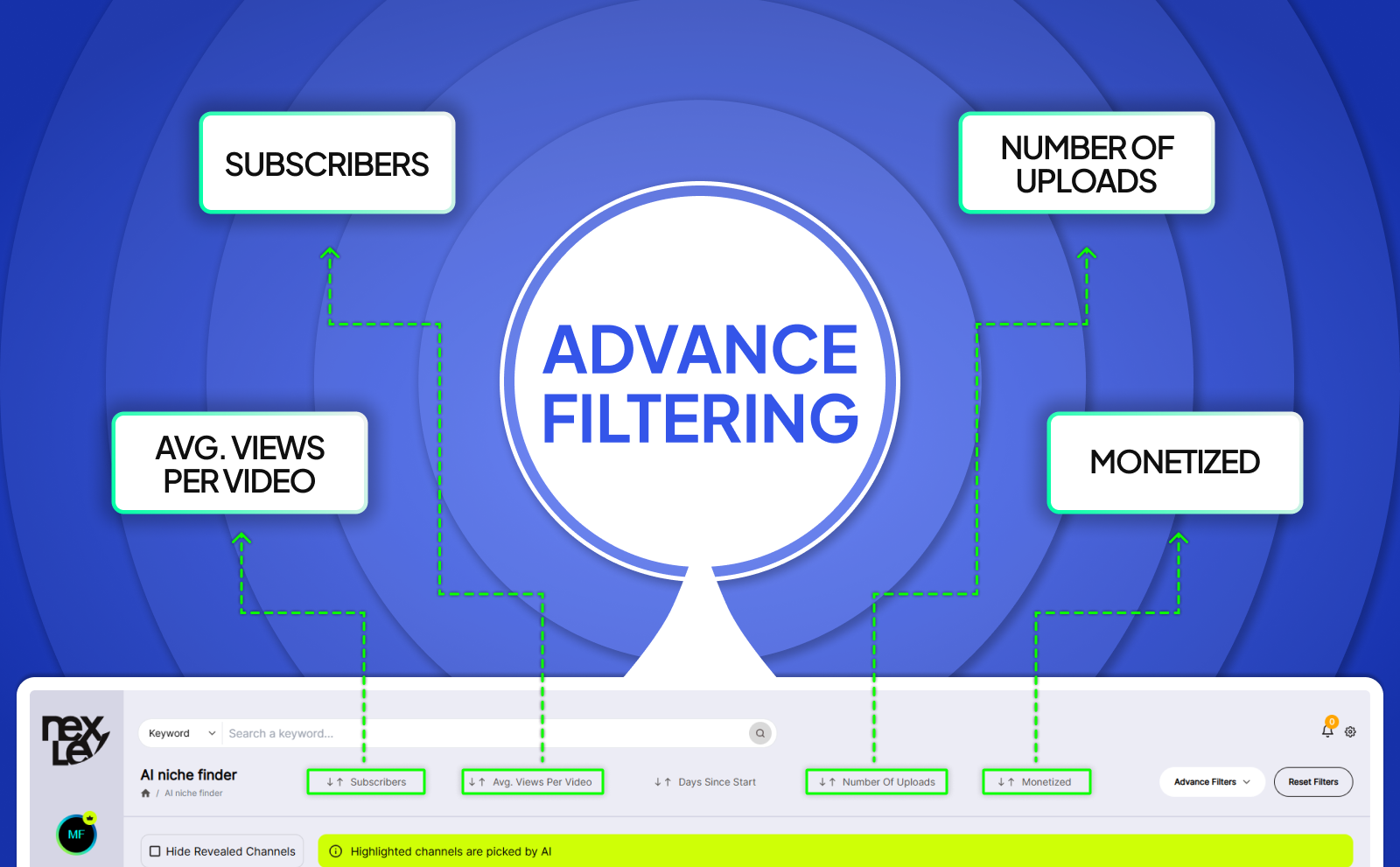Advanced filtering options for custom Niche Discovery