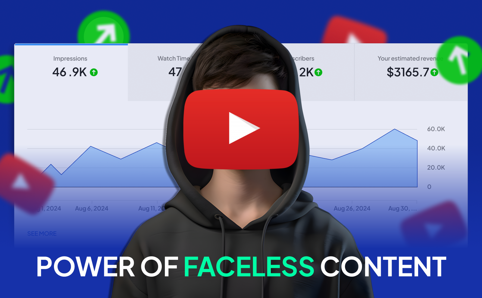 Nexlev Faceless Course and The power of faceless content