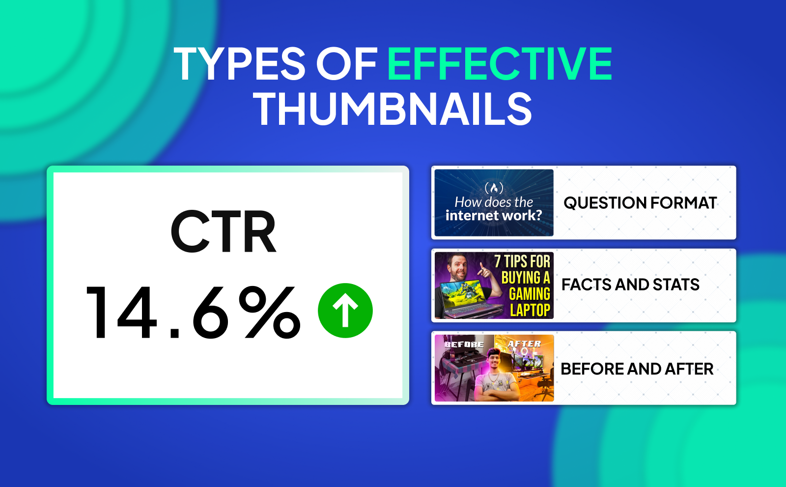 Types of effective thumbnails