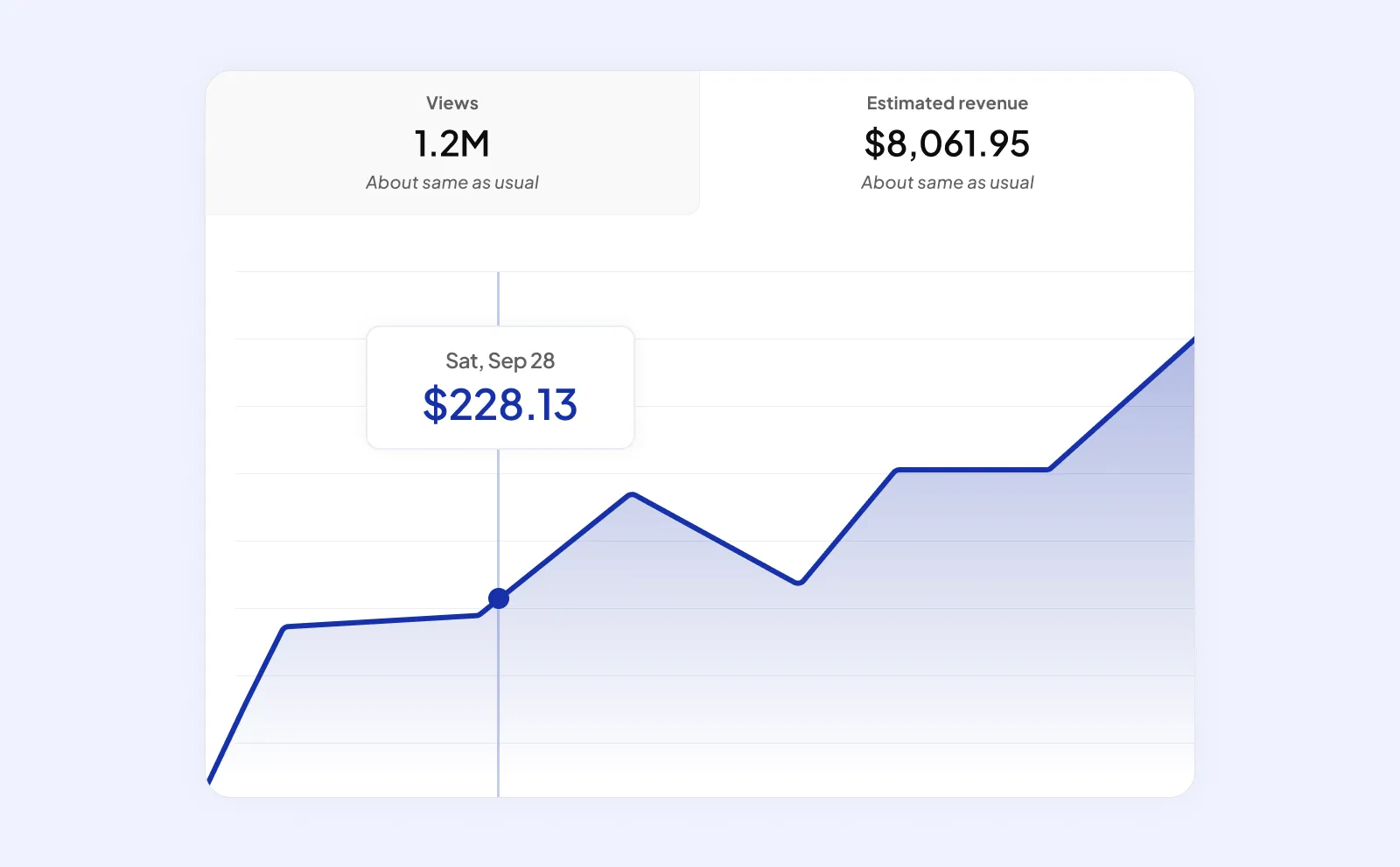 How To Make Money Using YouTube Automation Course
