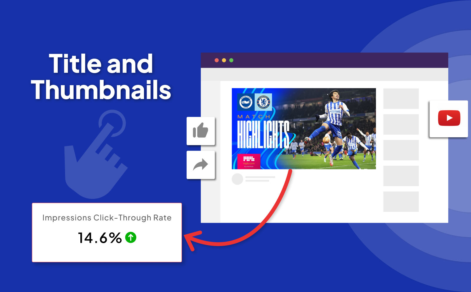 Use Titles and Thumbnails to Get YouTube Watch Time Fast 