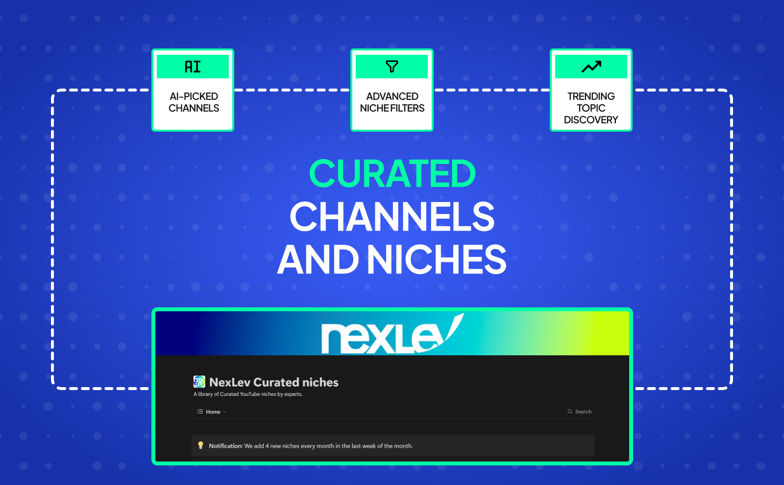 Exploring curated channels and niches In NexLev Niche Finder