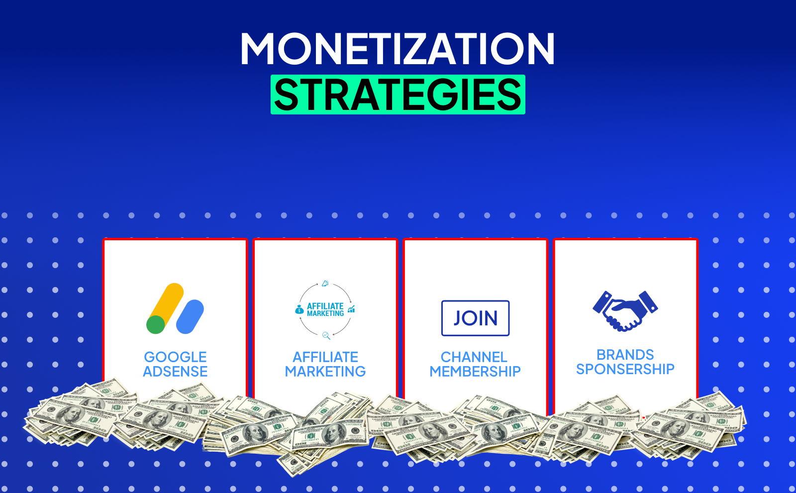 Monetization strategies YouTube Automation Mistakes