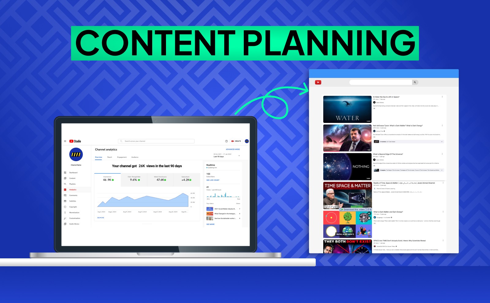 Content planning using YouTube Analytics