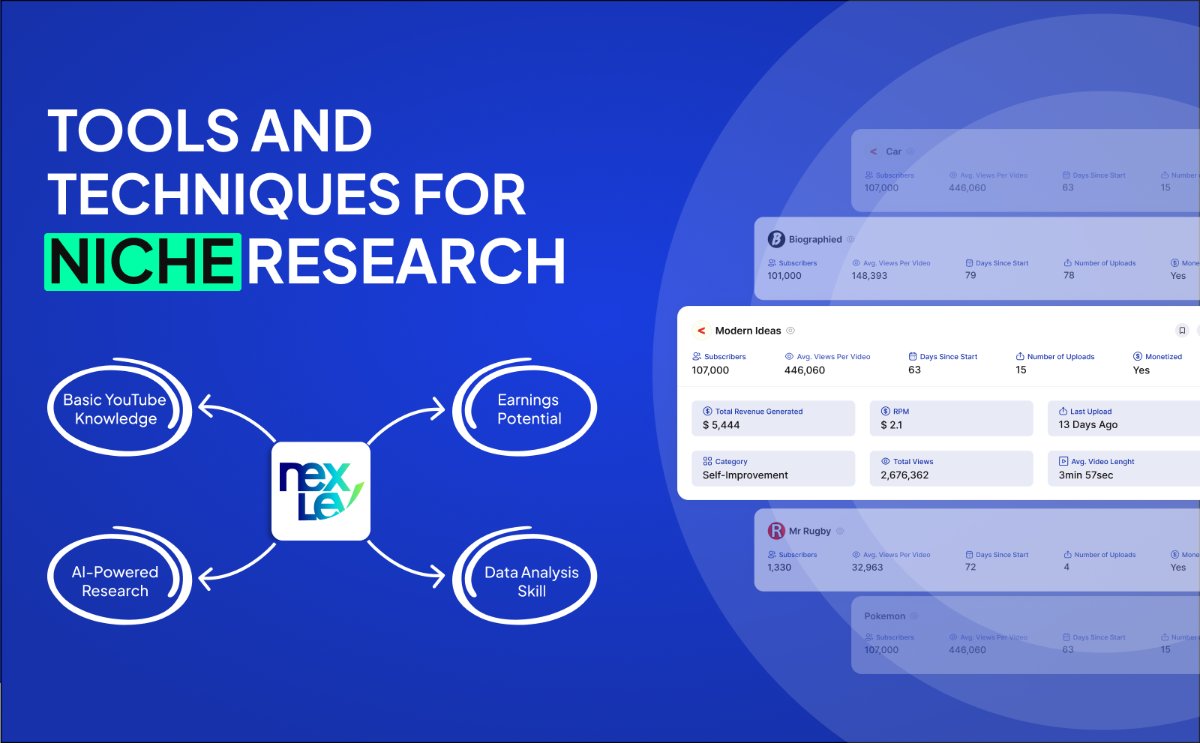 Tools and techniques for Niche research by Nexlev Faceless Course
