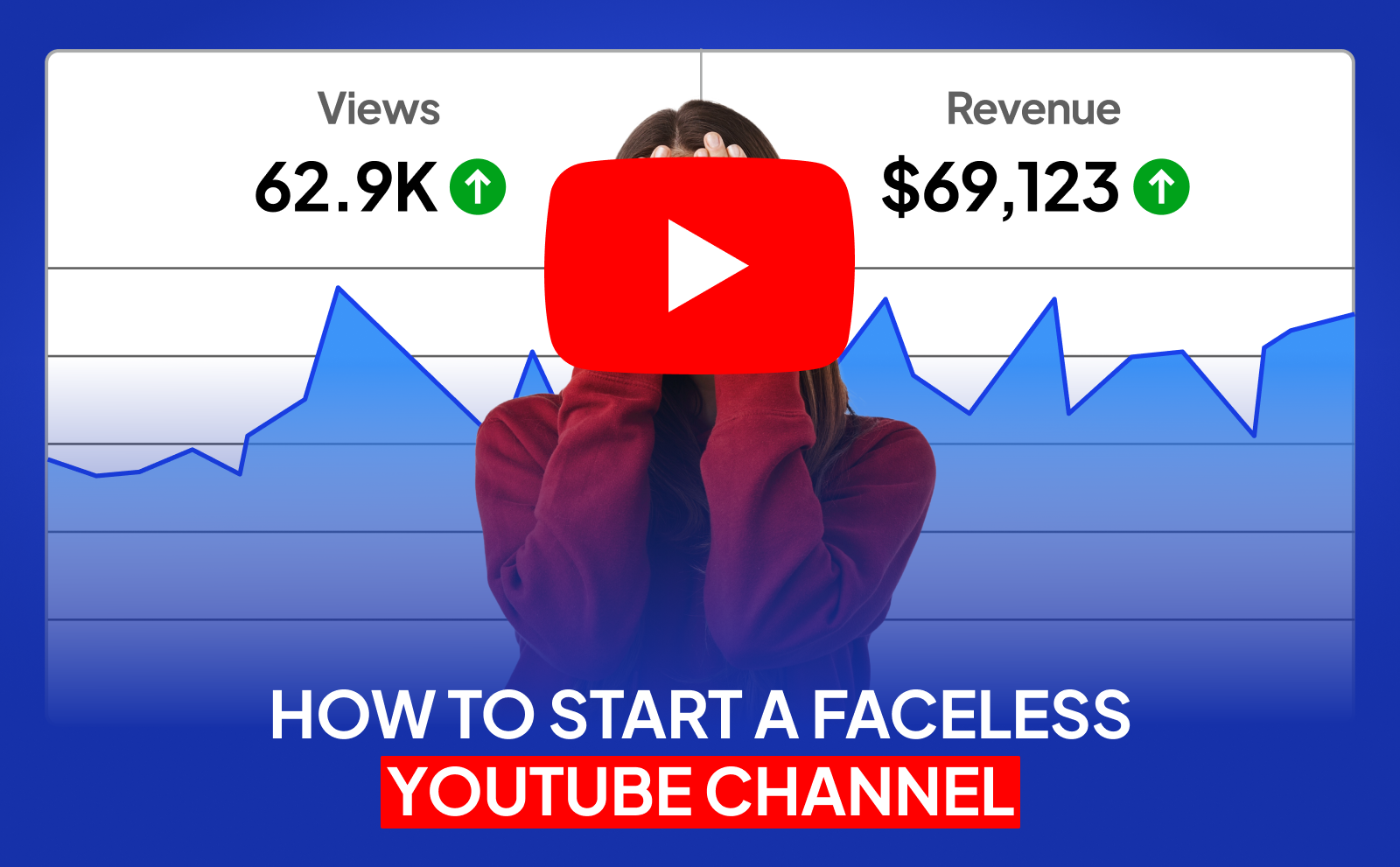 How to start a faceless youtube channel ideas