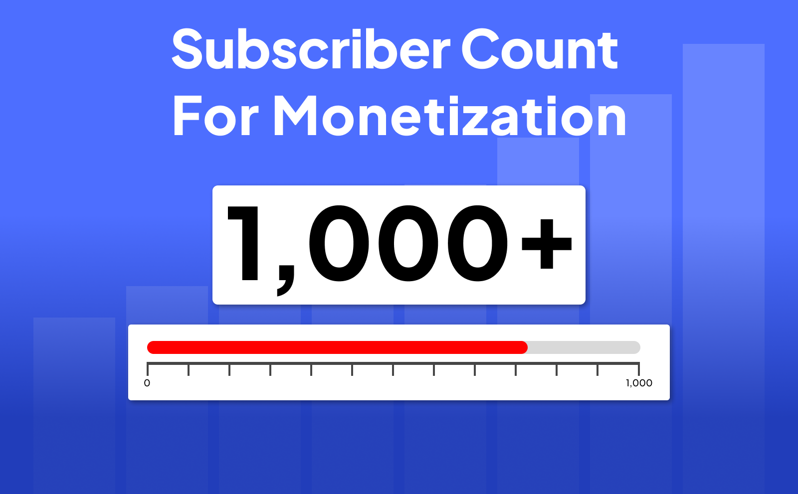 Key YouTube Monetization Requirements Subscriber Count