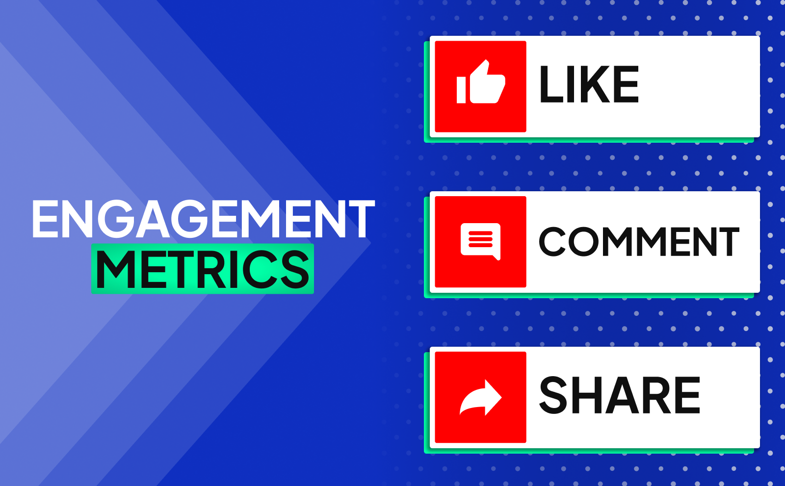 Engagement Metrics and YouTube Analytics